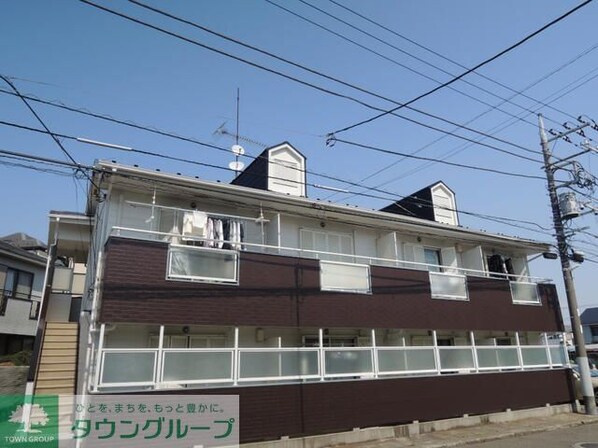 コーポいずみIIの物件外観写真